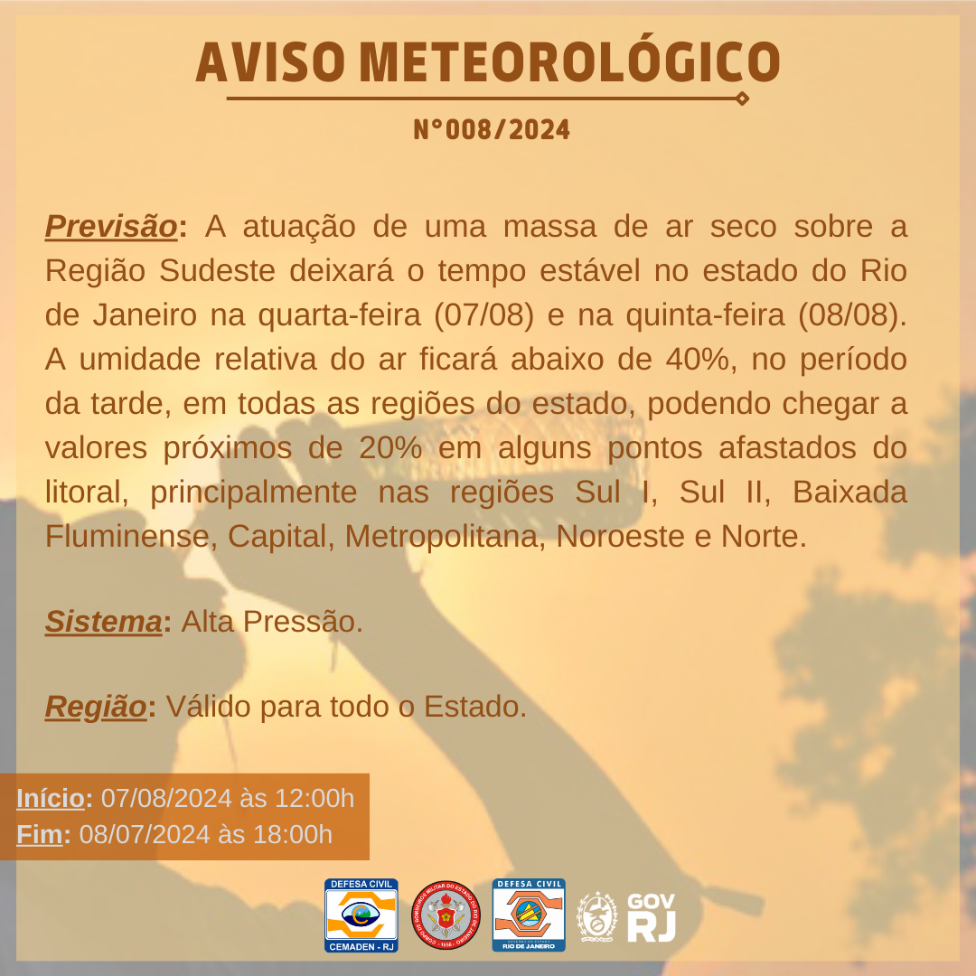 Aviso de Risco
